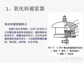 深入淺出 避雷器與防雷器知識全解析