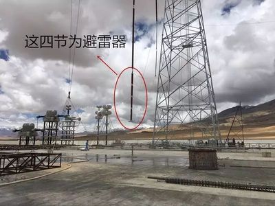 這年頭，連避雷器也得有點“范兒”——防雷箱的設計美學與實用主義